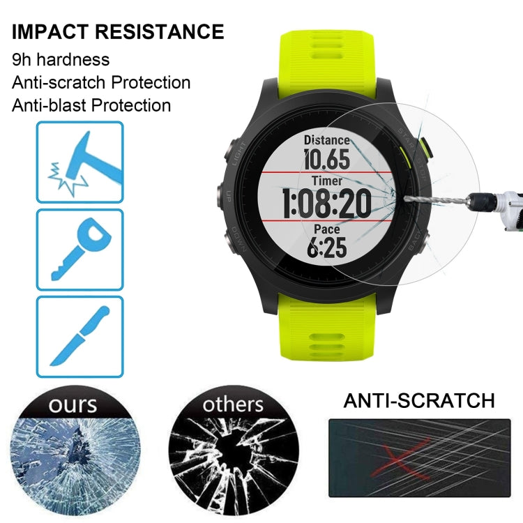 ENKAY Hat-Prince for Garmin Forerunner 935 Smart Watch 0.2mm 9H Surface Hardness 2.15D Explosion-proof Tempered Glass Full Screen Film
