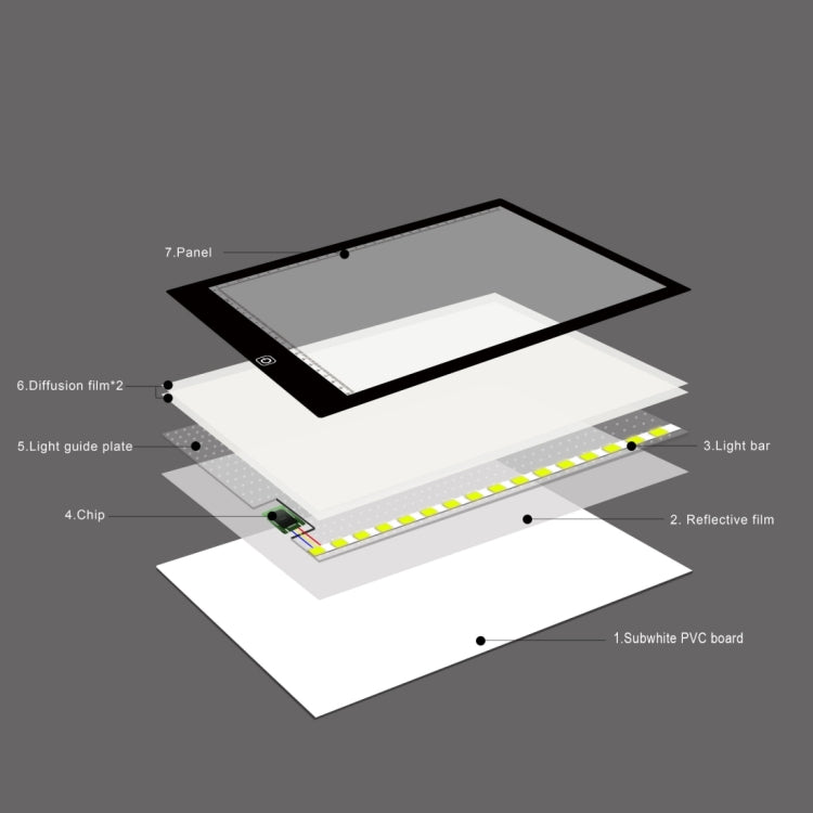 A4 Size 5W 5V LED LED Stepless Dimmable Acrylic Copy Boards for Anime Sketch Drawing Sketchpad, with USB Cable & Plug, Size:220x330x5mm