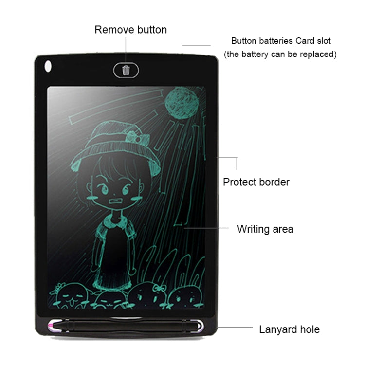 Portable 8.5 inch LCD Writing Tablet Drawing Graffiti Electronic Handwriting Pad Message Graphics Board Draft Paper with Writing Pen