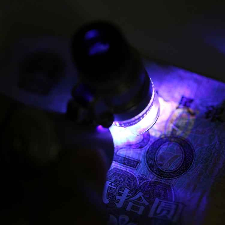 Mini Portable 60X Jewelry Appraisal Microscope with LED Light & Currency Detecting Function
