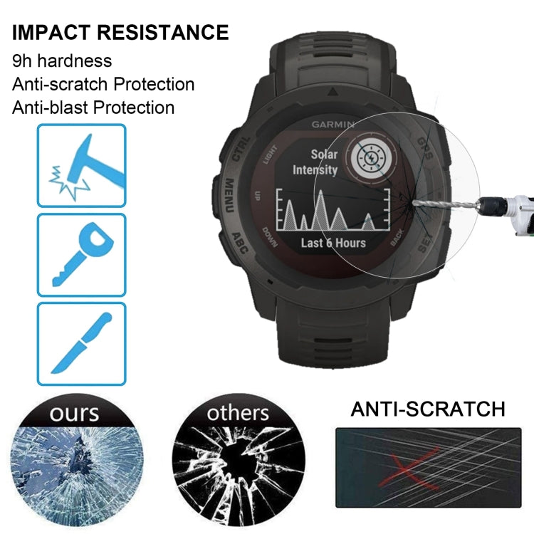 Protecteur d'écran en verre trempé 0,26 mm 2,5D 9H pour Garmin Instinct