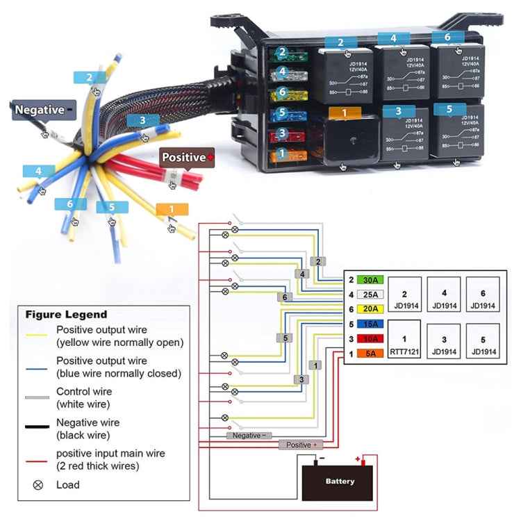 12V 5 Pin Car 6 Slots Waterproof Relay Fuse Box with Cable, 12V