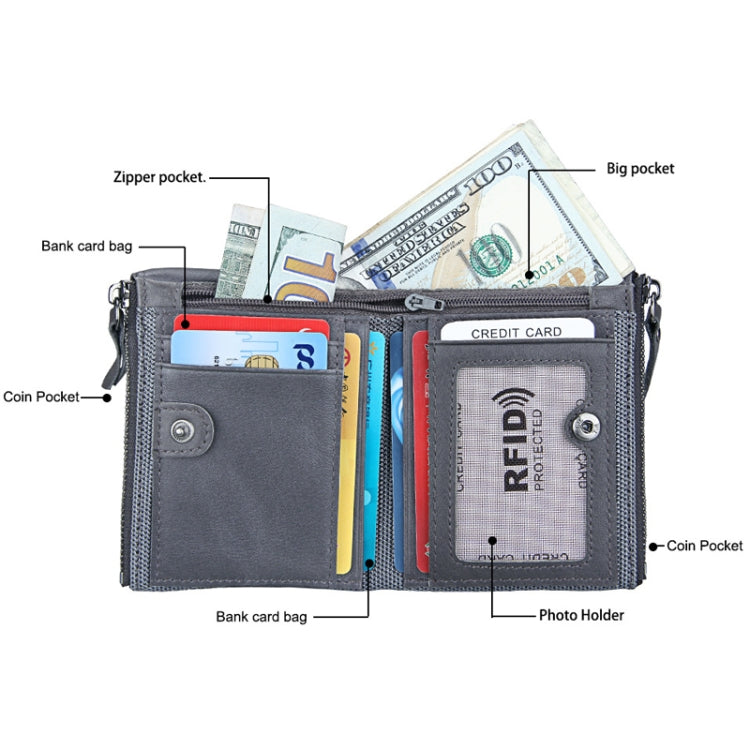 Genuine Cowhide Leather Crazy Horse Texture Dual Zipper Short Style Card Holder Wallet RFID Blocking Card Bag Protect Case for Men, Size: 12.1*9.4*2.7cm