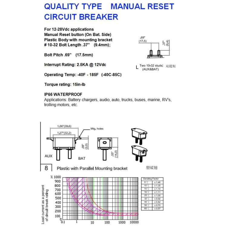 F3088-30A 30A Manual Reset Circuit Breaker Double Short Legs with Bolt 12/24V