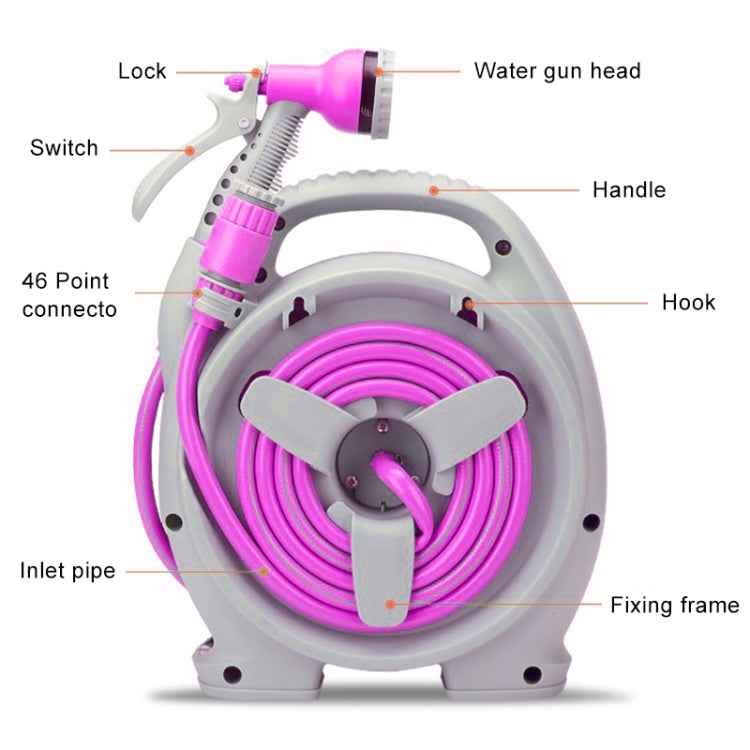 Car Portable Multi-functional Water Power Washer High Pressure Mini Water Pipe