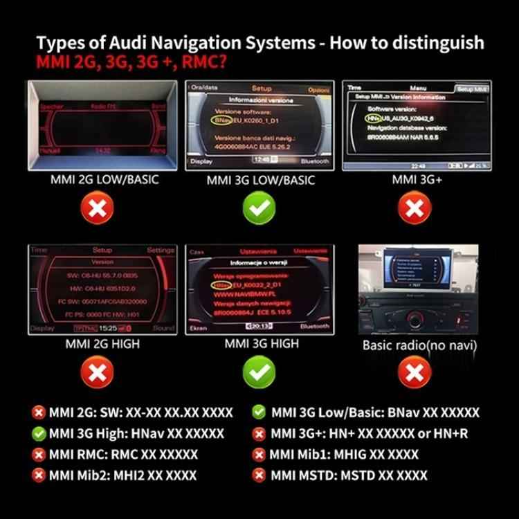 Car Wireless MMI 3G+ Bluetooth AUX Audio Cable Wiring Harness for Audi AMI / Volkswagen MDI