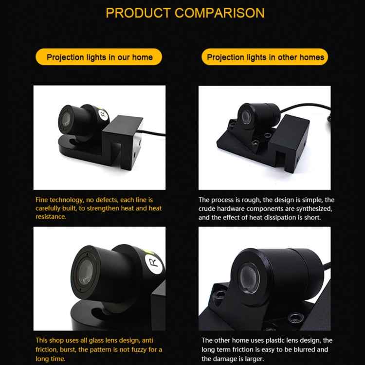 2 PCS DC 8-36V Ghost Shadow Courtesy Angel Wings Projection Lamp Car Door LED Welcome Lights