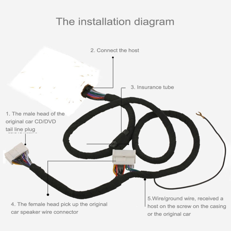 Universal Car Radio Stereo Ampplified DSP Extension Cable Wiring Harness, Cable Length: 1.5m, Universal