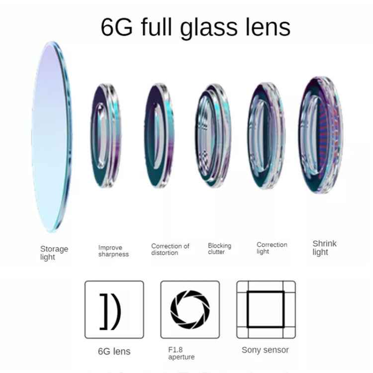 Mini Car Dash Camera WiFi Monitor Full HD Dashcam Video Recorder Camcorder Motion Detection, Support TF Card & Android & IOS