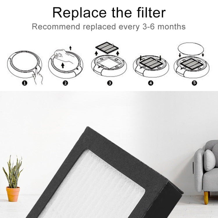 CARZOR Z1 2W USB Car Air Purifier Negative Ions Air Cleaner, (Black), (White)