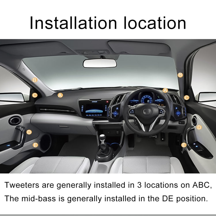 2 PCS CQS-106 1000W 98dB Car Dome Tweeter Audio Loudspeaker Treble Speaker