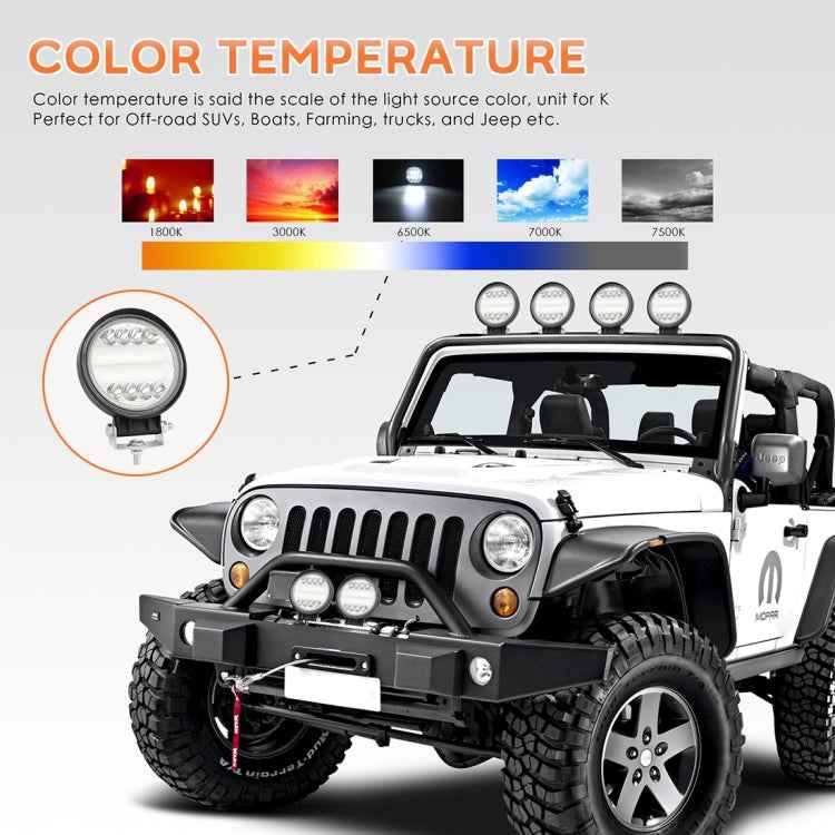 2 PCS 4 inch 15W Spot / Flood Light White Light Round-Shaped Waterproof Car SUV Work Lights Spotlight LED Bulbs, DC 9-30V