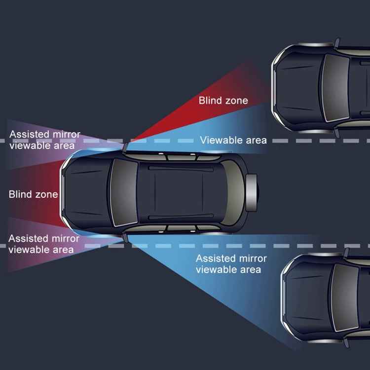 3R-095 Auxiliary Rear View Mirror Car Adjustable Blind Spot Mirror Wide Angle Auxiliary Rear View Side Mirror for Right Mirror