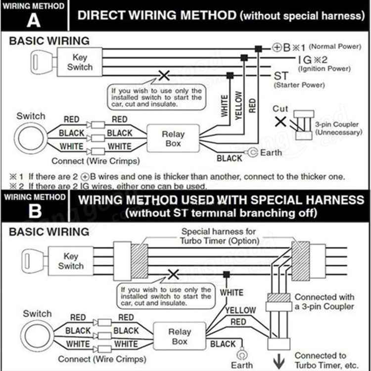 One-button Start Starter Switch with Illumination Engine Start Pivot Illumination Starter with Lighting