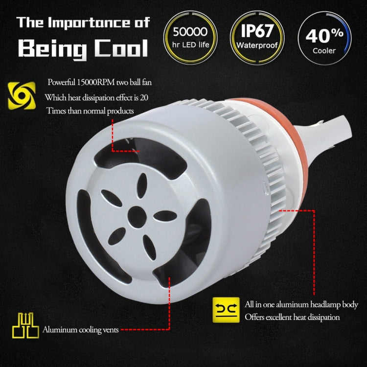 2 PCS H7 18W 1800 LM 8000K IP68 Casnbus Constant Current Car LED Headlight with 2 COB Lamps, DC 9-36V, H7