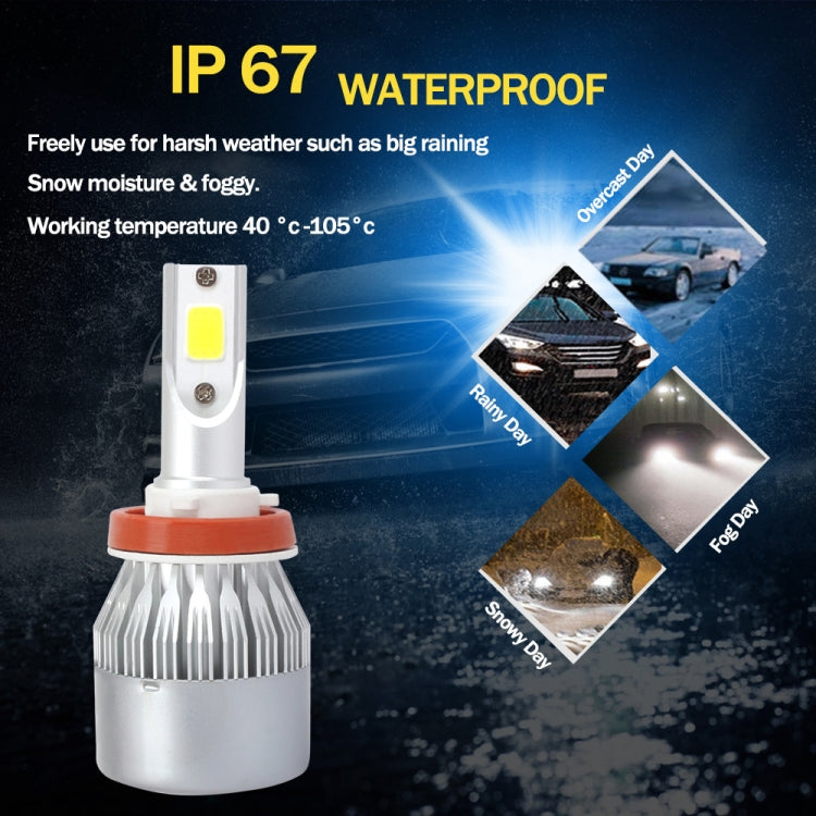 2 PCS H7 18W 1800 LM 8000K IP68 Casnbus Constant Current Car LED Headlight with 2 COB Lamps, DC 9-36V, H7