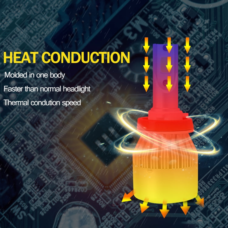 2 PCS H7 18W 1800 LM 8000K IP68 Casnbus Constant Current Car LED Headlight with 2 COB Lamps, DC 9-36V, H7