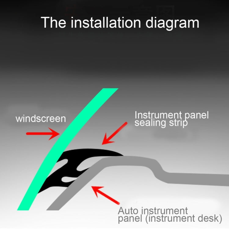 1.5m Car Instrument Desk Decorative Strip Rubber Chrome Decoration Strip Seal, 1.5m