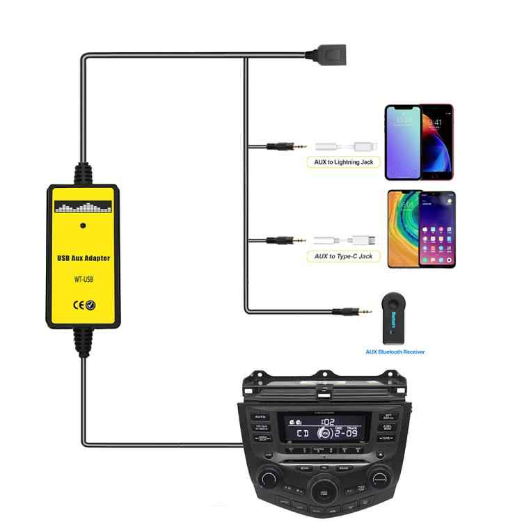 Car USB + AUX Audio Wiring Harness Car MP3 Audio Digital Disc Box for Honda