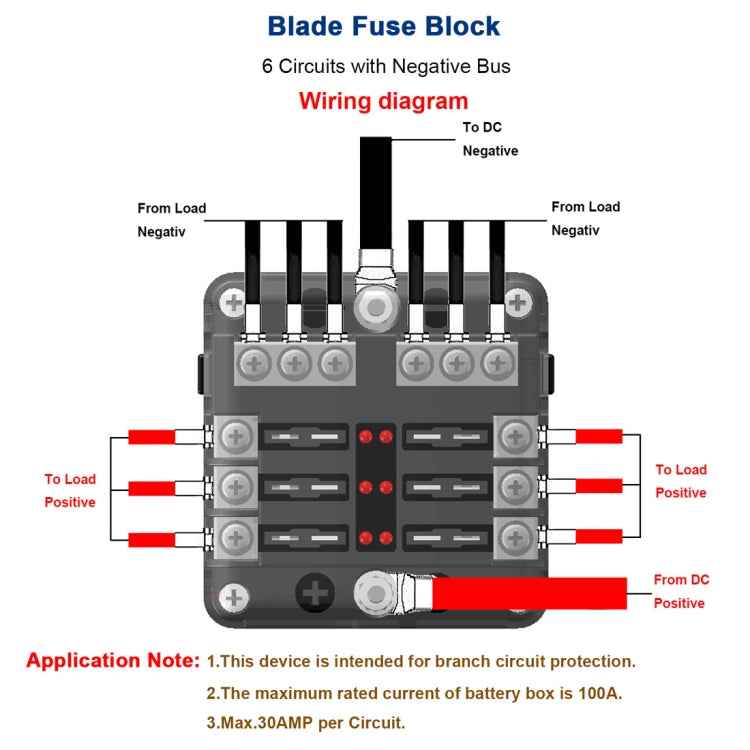 Independent Positive and Negative 1 in 6 Out 6 Way Circuit Blade Fuse Box Fuse Holder Kits with LED Warning Indicator for Auto Car Truck Boat