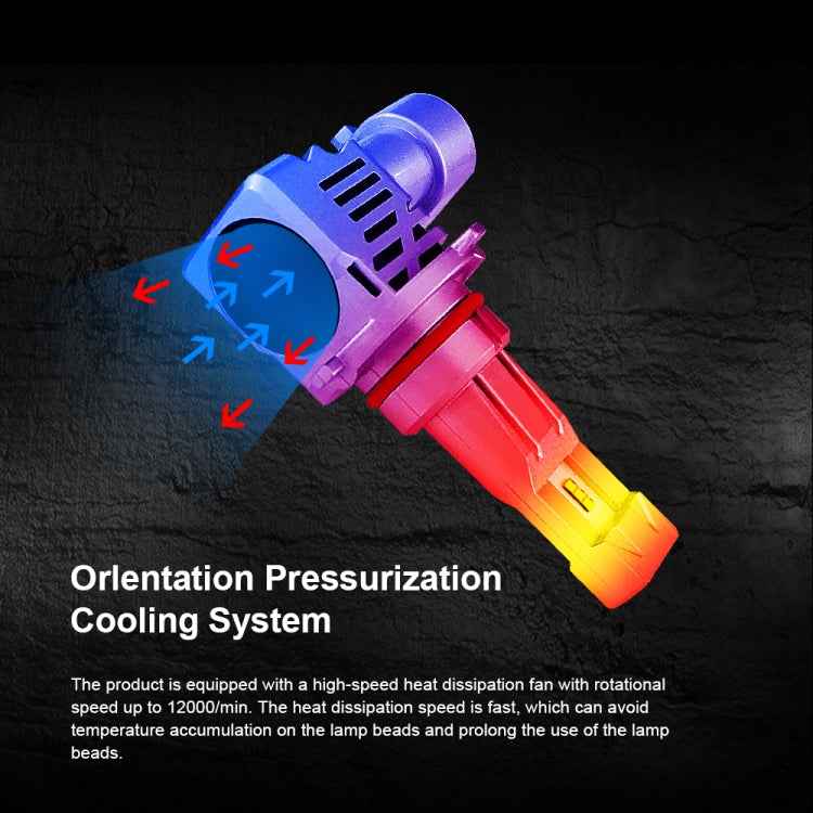 2 PCS M3 9005 / HB3 / H10 DC9-32V / 17W / 6500K / 2000LM IP68 Car LED Headlight Lamps