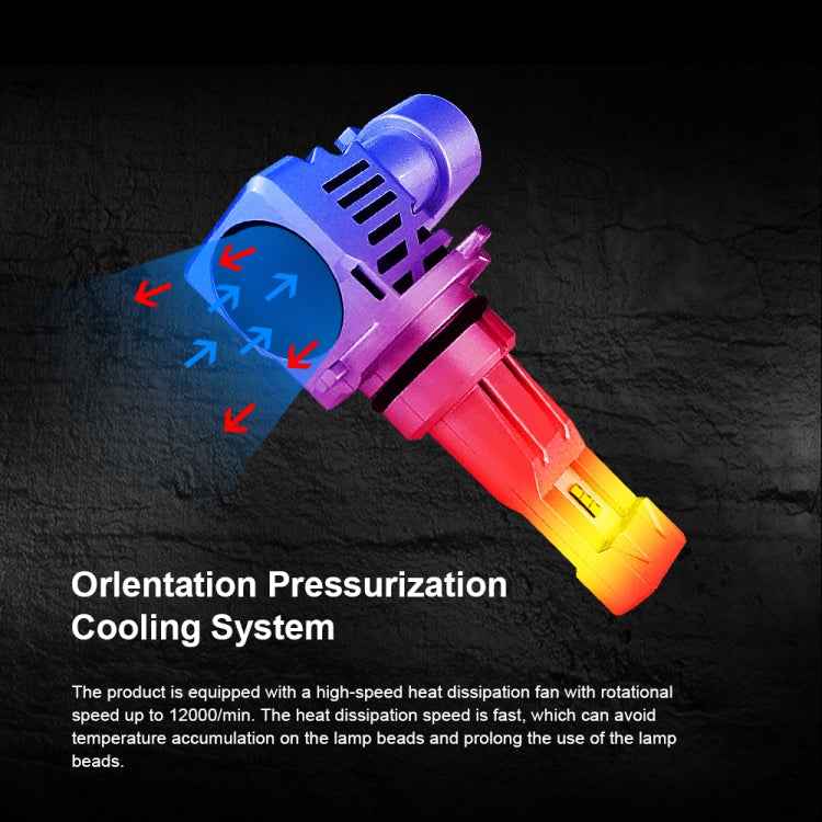 2 PCS M3 9006 / HB4 DC9-32V / 17W / 6500K / 2000LM IP68 Car LED Headlight Lamps