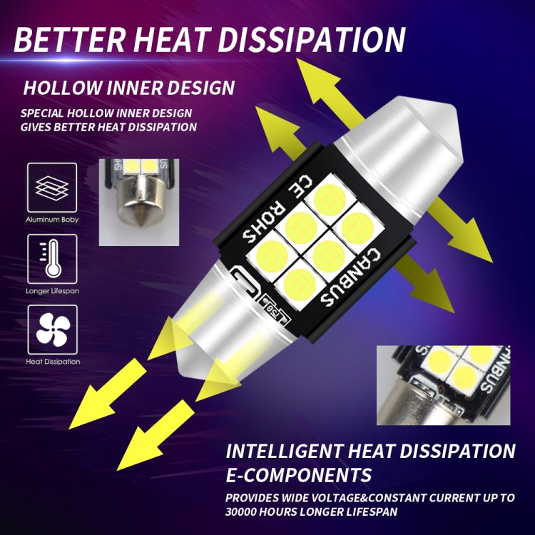 2 PCS 31mm DC12V-24V 3W 6000K 660LM 6LEDs SMD-3030 Car Reading Lamp / License Plate Light