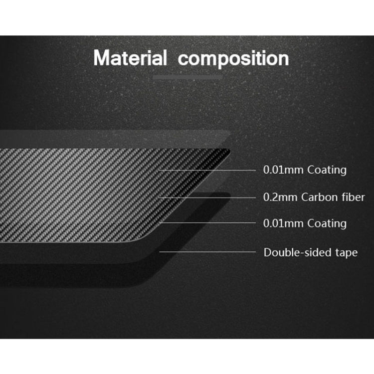 Car Carbon Fiber B Column Decorative Sticker for BMW F10 2011-2017, For BMW F10