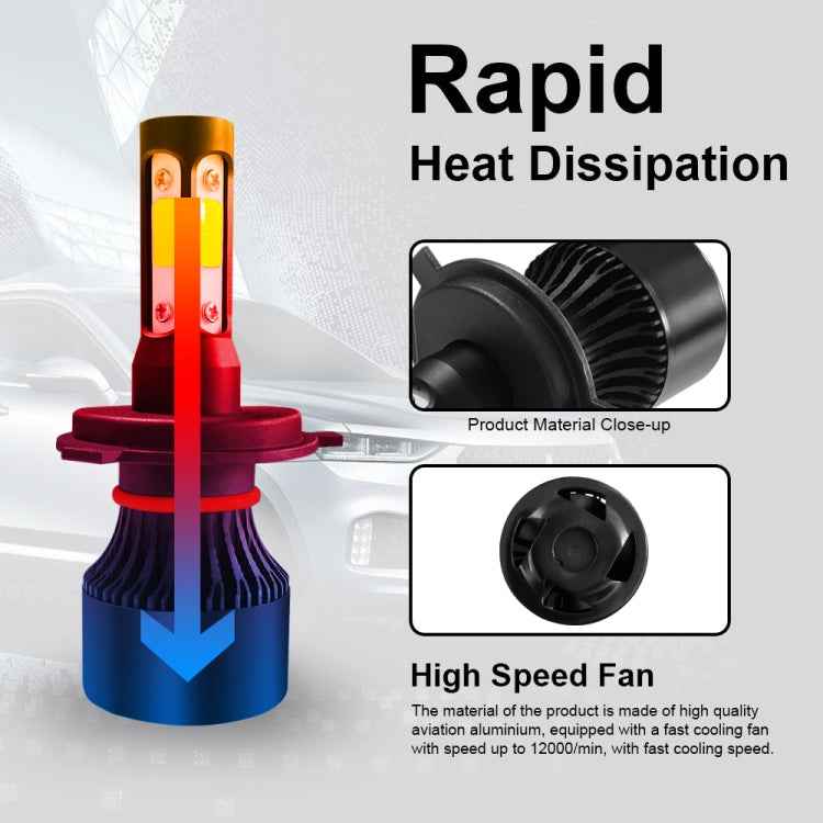 2 PCS S2 H4 / HB2 / 9003 DC9-36V / 25W / 6000K / 2500LM IP68 Car LED Headlight Lamps