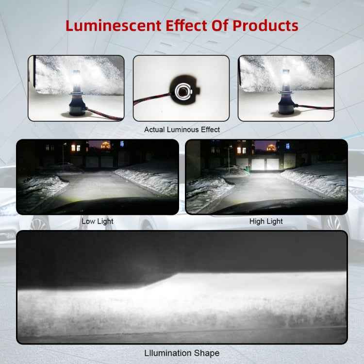 2 PCS S2 9006 / HB4 DC9-36V / 25W / 6000K / 2500LM IP68 Car LED Headlight Lamps