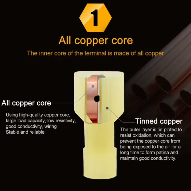 120 in 1 Universal T Shape Push Clamp Solderless Wire Connector Fast Wiring Terminal Insulated Joint Connector Set