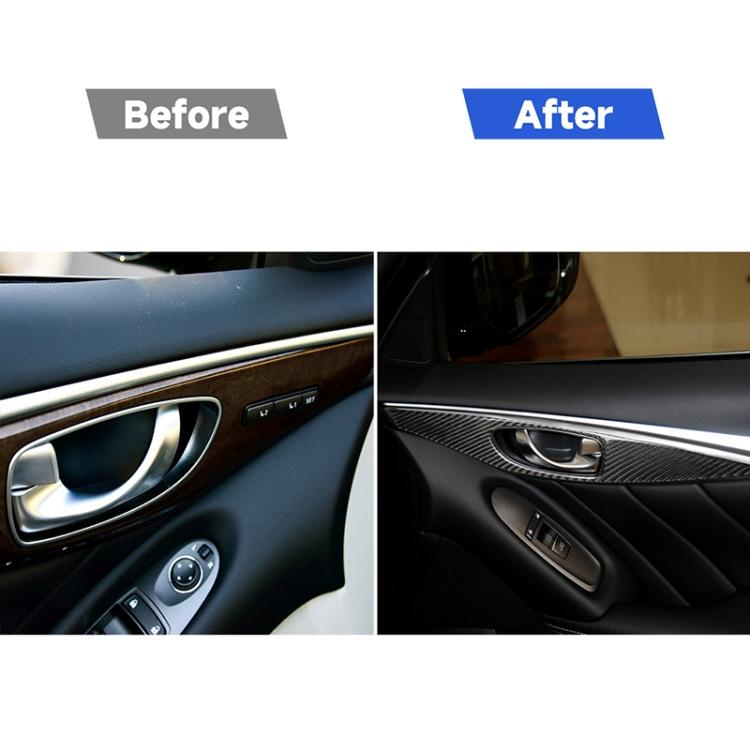 2 PCS Car Carbon Fiber Door Inner Handle Panel Decorative Sticker for Infiniti Q60, Left Drive, Door Inner Handle Panel