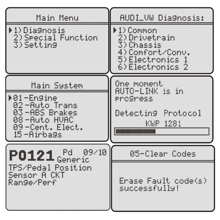 Vag505A Car Mini Code Reader VAG professional Fault Detector Diagnostic Tool, Vag505A