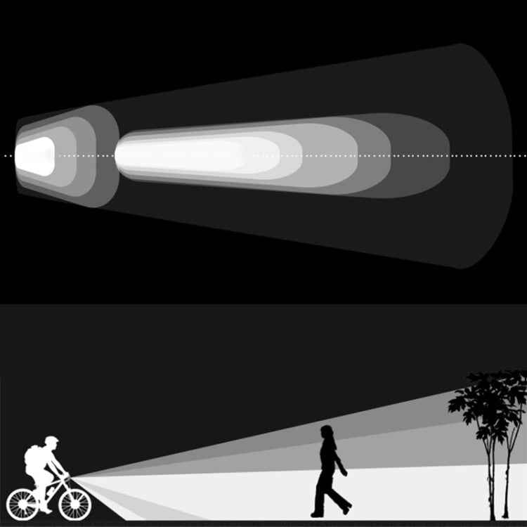 Mountain Bike Light Headlights Super Bright Rechargeable Flashlight Night Riding Equipment