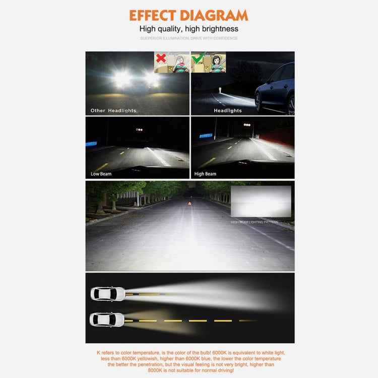 2 PCS D3R 4300K Car HID Xenon Bulb Kit Headlight