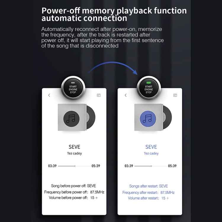 C15 Multifunctional Car Dual 3.1A+Type-C USB Charger Bluetooth FM Transmitter with Atmosphere Light