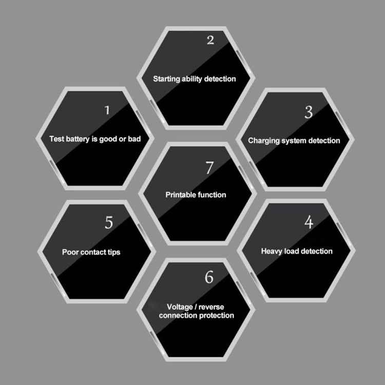 DUOYI DY2015B Car 12V Battery Tester, DY2015B