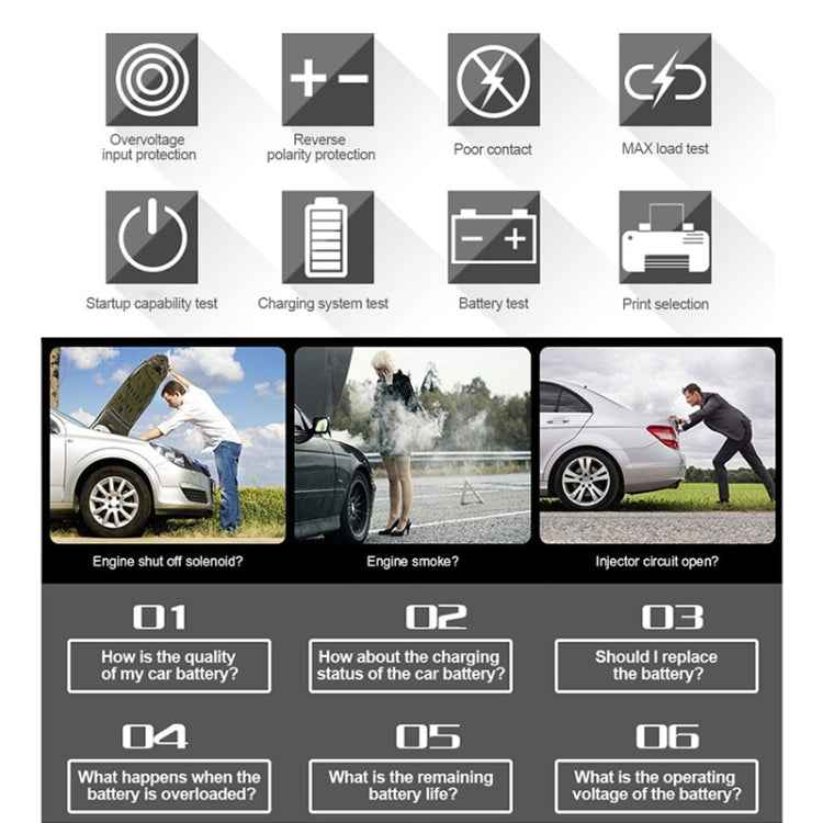 DUOYI DY3015C Car 24V Battery Tester