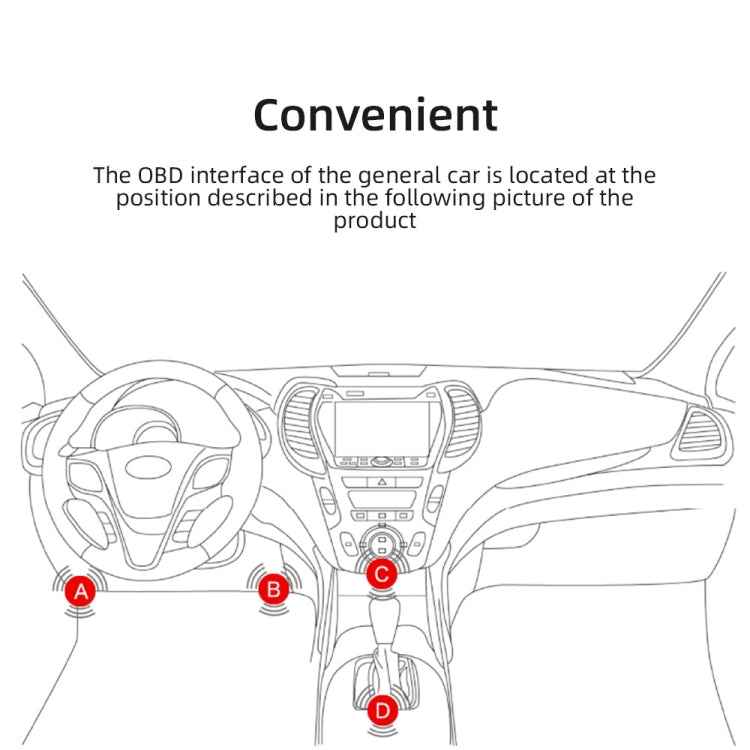 V015 OBD2 Scanner ELM327 Bluetooth 4.0 Fault Diagnostic Scanner