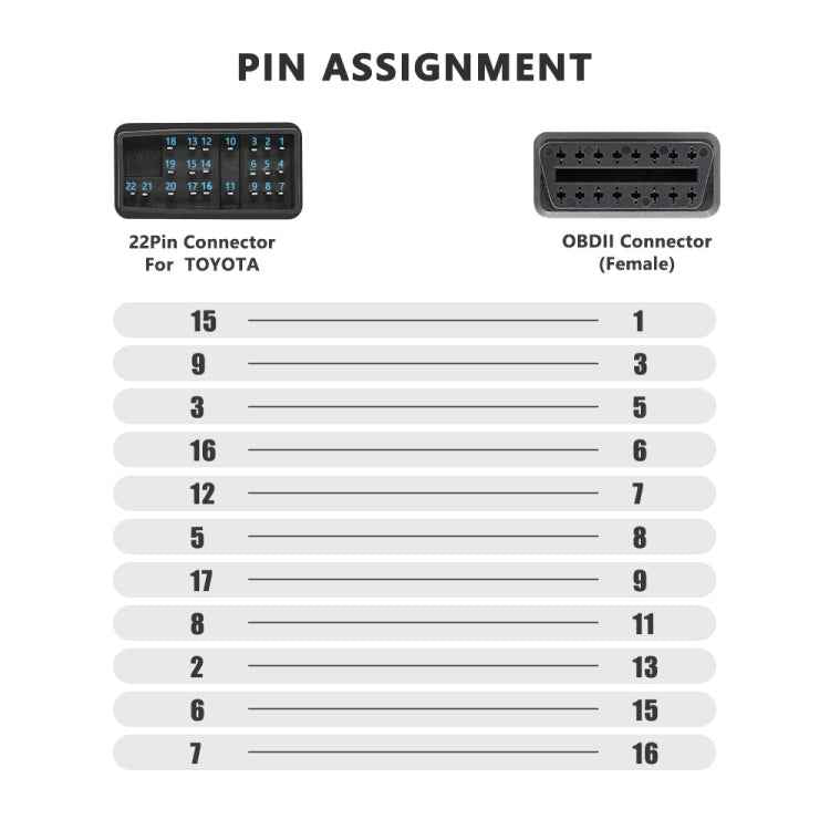 22Pin to 16Pin Car OBD2 Conversion Cable OBDII Diagnostic Adapter Cable for Toyota