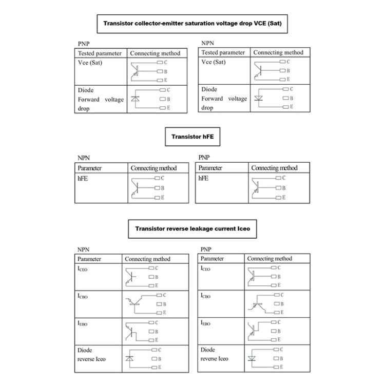 DUOYI DY294 Multifunction Digital Transistor AnalyzerTester