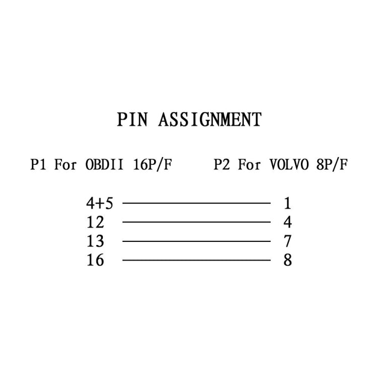 8Pin to 16Pin Car OBD2 Conversion Cable OBDII Diagnostic Adapter Cable for Volvo, For Volvo 8 Pin to 16 Pin