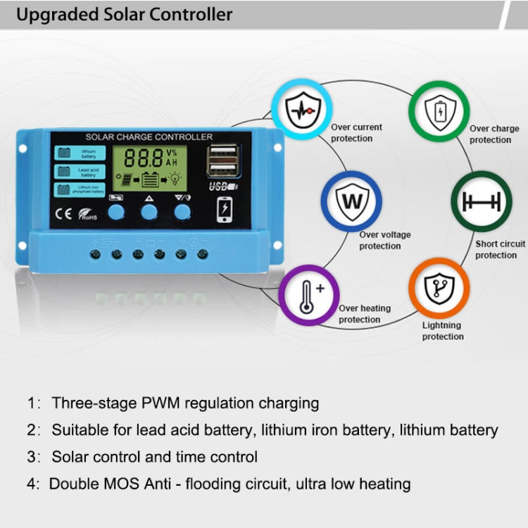 20A Solar Charge Controller 12V / 24V Lithium Lead-Acid Battery Charge Discharge PV Controller, 20A