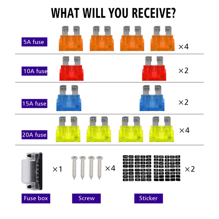 ZH-978A1 FB1901 1 In 6 Out 6 Ways Independent Positive Negative Fuse Box with 12 Fuses for Auto Car Truck Boat, ZH-978A1