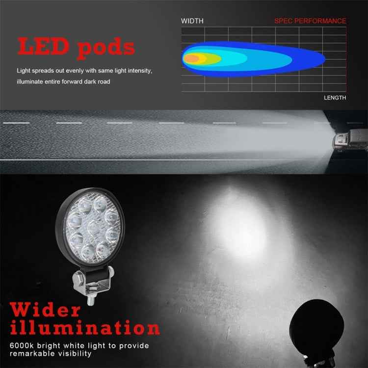 D0035 6.3W 10-30V DC 6000K 3 inch 9 LEDs Circle Offroad Truck Car Driving Light Spotlight Work Light Fog Light