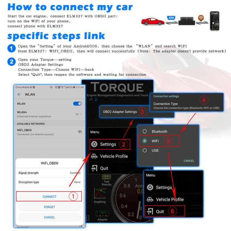 OBD2 WIFI Mini Car Detector Car Fault Diagnostic Tool, Car Fault Diagnostic Tool