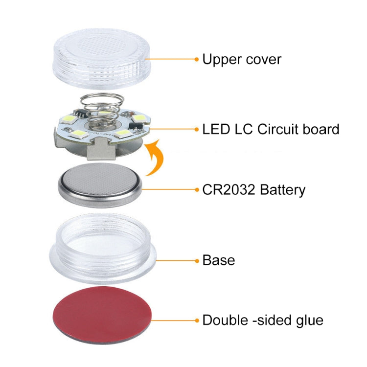 Car LED Interior Touch Light with A Button Battery