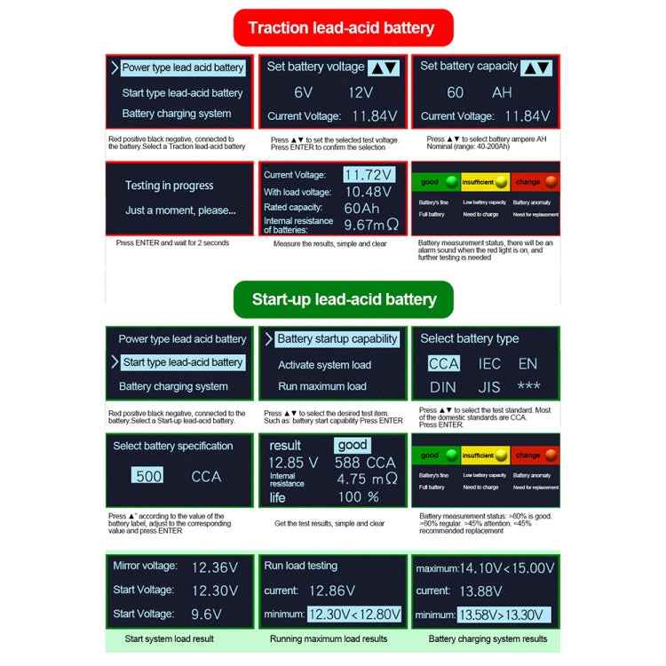 DUOYI DY226A Car 3 in 1 CCA Load Battery Charging Digital Capacity Tester