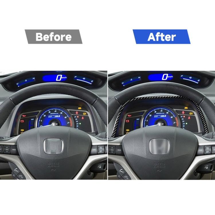 Car Carbon Fiber Upper Part of Speedometer Decorative Sticker for Honda Civic 8th Generation 2006-2011, Left and Right Drive Universal, Upper Part of Speedometer