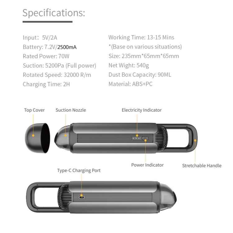 Car Portable Handheld Powerful Vacuum Cleaner